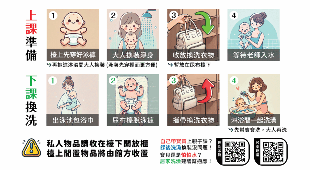 在Oovi媽媽一個人帶寶寶課後洗澡非常友善,圖示說明